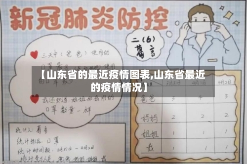 【山东省的最近疫情图表,山东省最近的疫情情况】-第1张图片