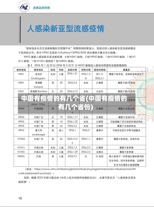 中国有疫情的有几个省(中国有疫情的有几个省份)-第2张图片