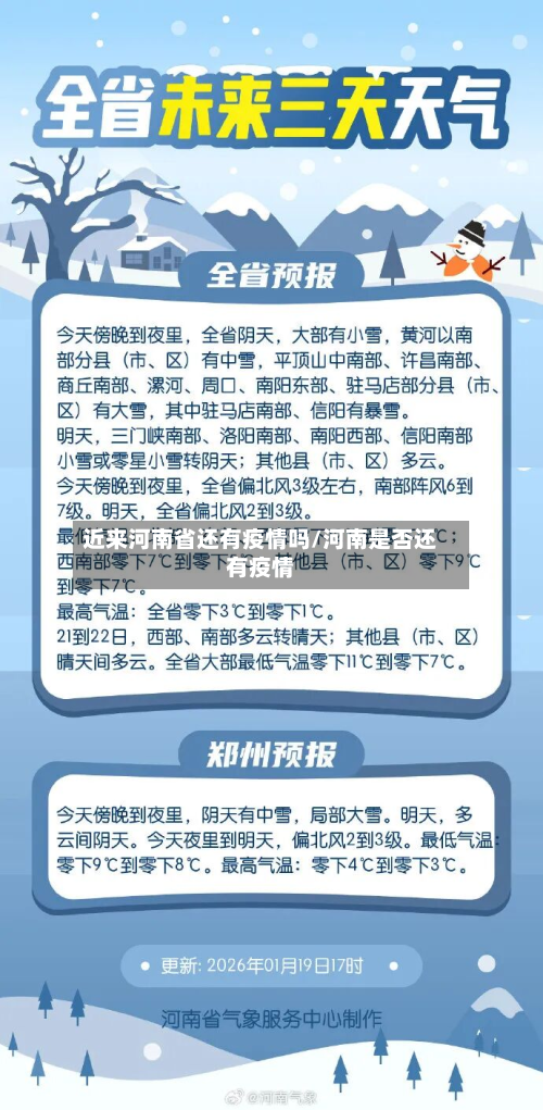 近来河南省还有疫情吗/河南是否还有疫情-第3张图片