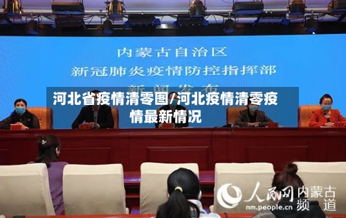 河北省疫情清零图/河北疫情清零疫情最新情况-第2张图片