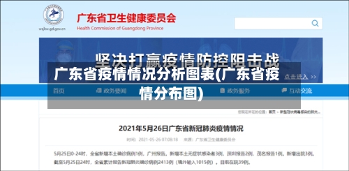 广东省疫情情况分析图表(广东省疫情分布图)-第1张图片