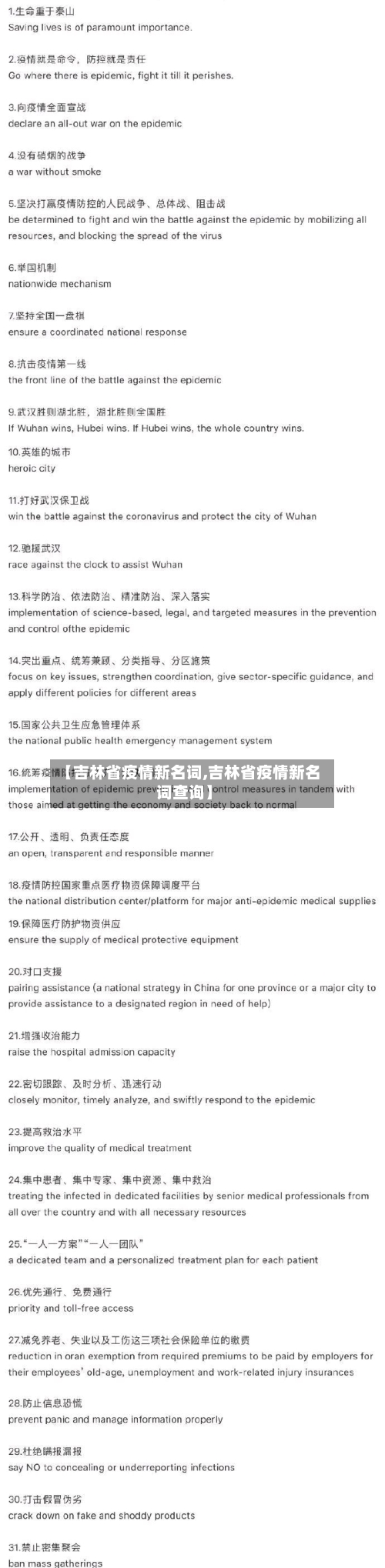 【吉林省疫情新名词,吉林省疫情新名词查询】-第2张图片