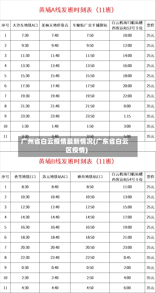 广州省白云疫情最新情况(广东省白云区疫情)-第1张图片