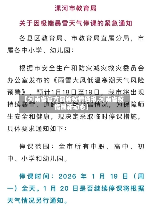 【河南省官方最新疫情通报,河南省疫情最新动态】-第1张图片