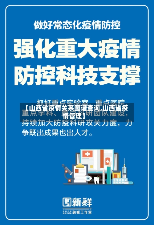 【山西省疫情关系图谱查询,山西省疫情管理】-第1张图片