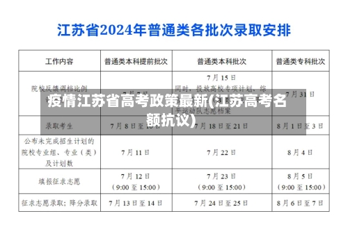 疫情江苏省高考政策最新(江苏高考名额抗议)-第1张图片