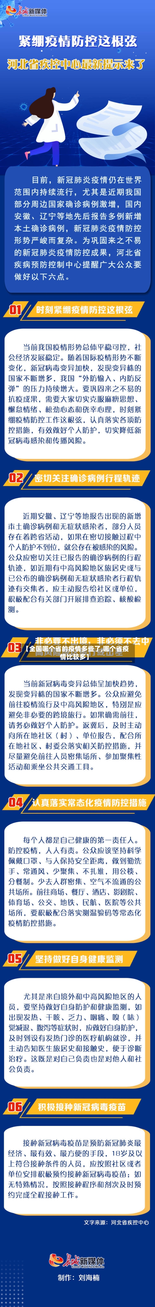 【全国哪个省的疫情多些了,哪个省疫情比较多】-第1张图片