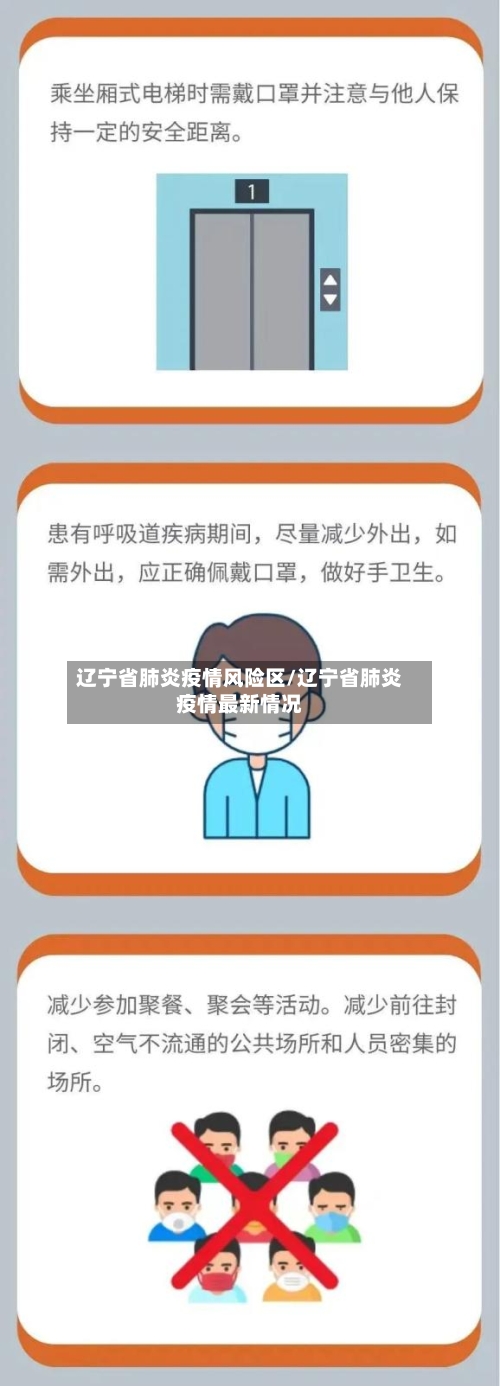 辽宁省肺炎疫情风险区/辽宁省肺炎疫情最新情况-第2张图片