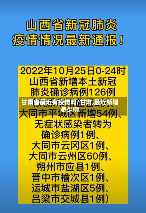 甘肃省最近有疫情吗/甘肃,最近新增多少例-第2张图片