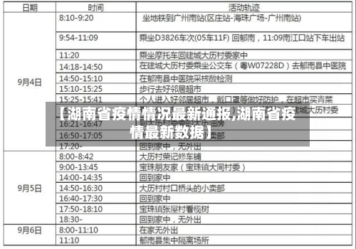 【湖南省疫情情况最新通报,湖南省疫情最新数据】-第2张图片