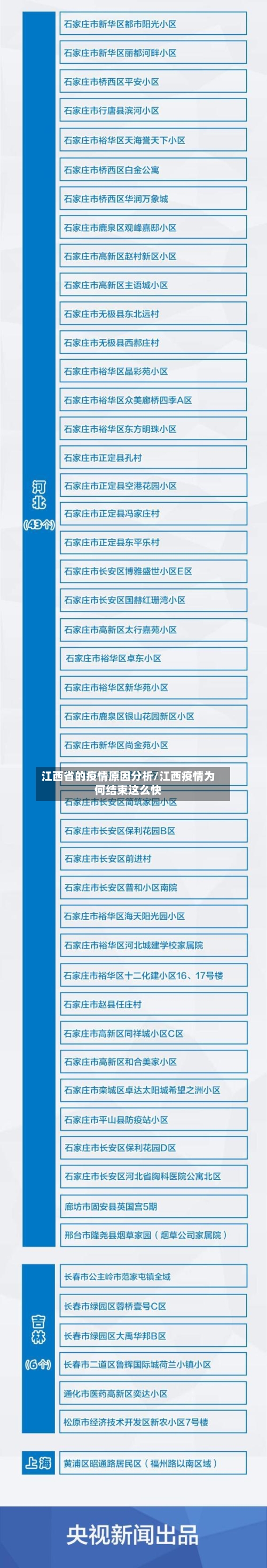 江西省的疫情原因分析/江西疫情为何结束这么快-第3张图片