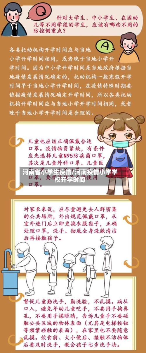 河南省小学生疫情/河南疫情小学学校开学时间-第2张图片