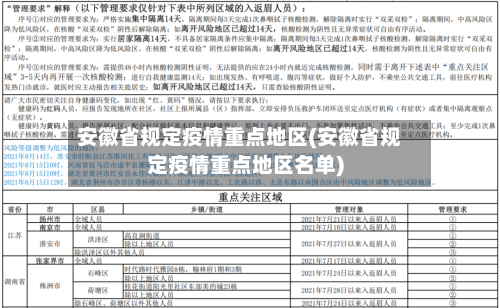 安徽省规定疫情重点地区(安徽省规定疫情重点地区名单)-第3张图片