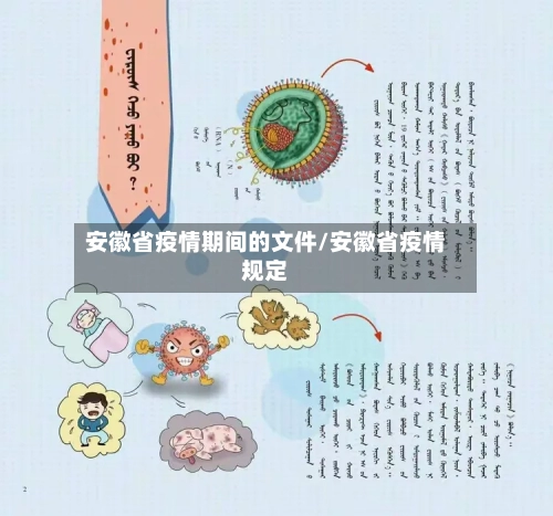 安徽省疫情期间的文件/安徽省疫情规定-第3张图片
