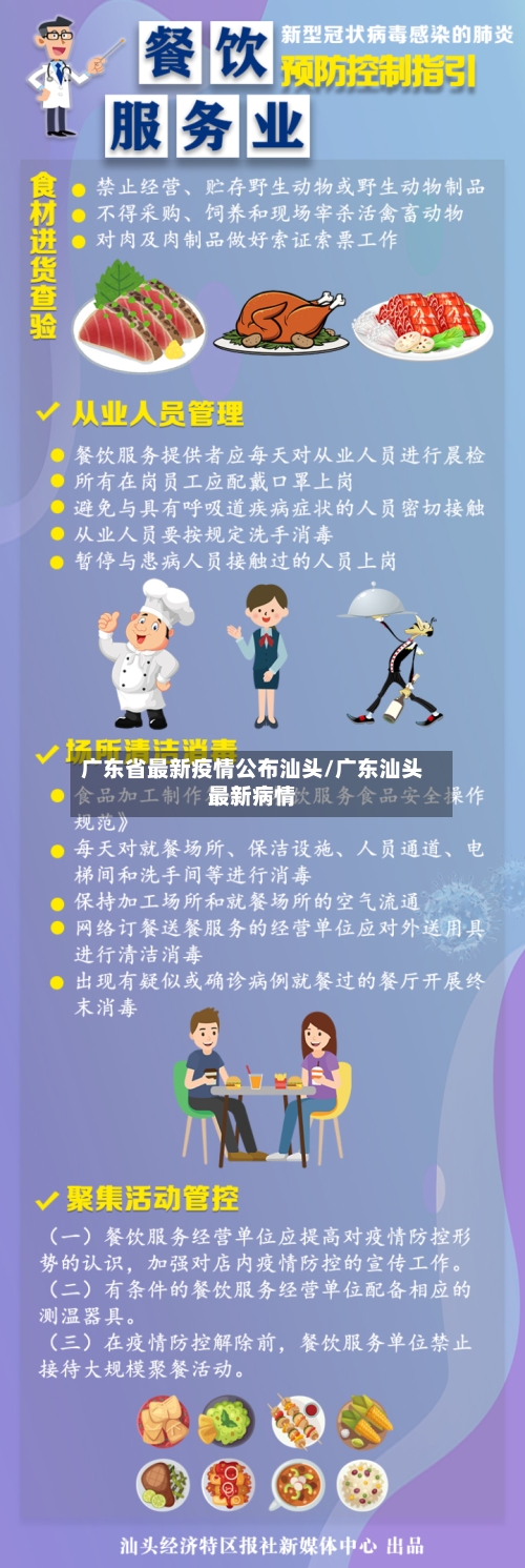 广东省最新疫情公布汕头/广东汕头最新病情-第1张图片