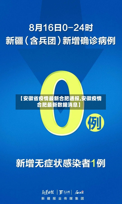 【安徽省疫情最新合肥通报,安徽疫情合肥最新数据消息】-第3张图片