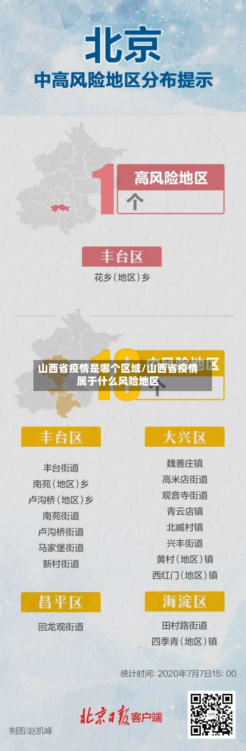 山西省疫情是哪个区域/山西省疫情属于什么风险地区-第1张图片