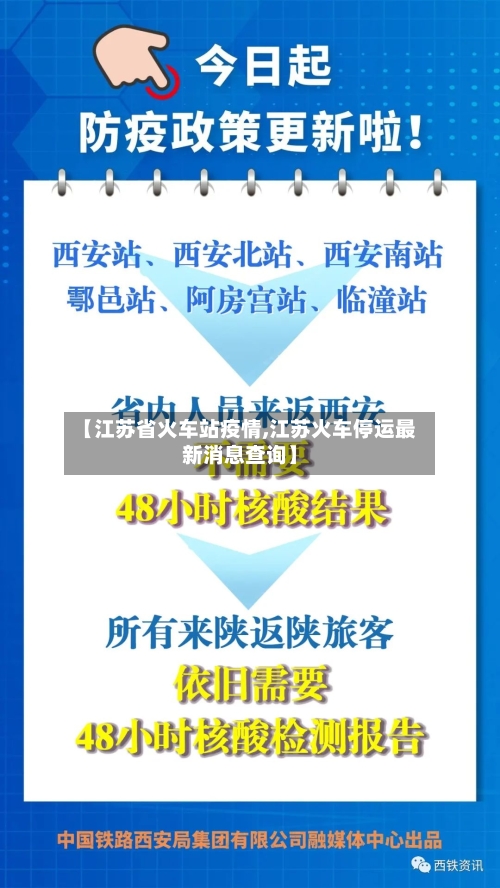 【江苏省火车站疫情,江苏火车停运最新消息查询】-第2张图片