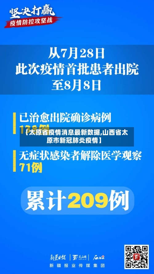 【太原省疫情消息最新数据,山西省太原市新冠肺炎疫情】-第3张图片