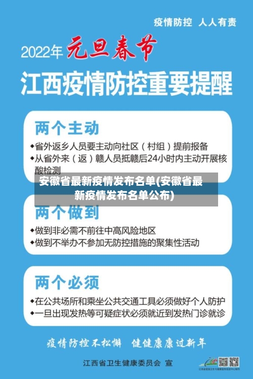 安徽省最新疫情发布名单(安徽省最新疫情发布名单公布)-第2张图片