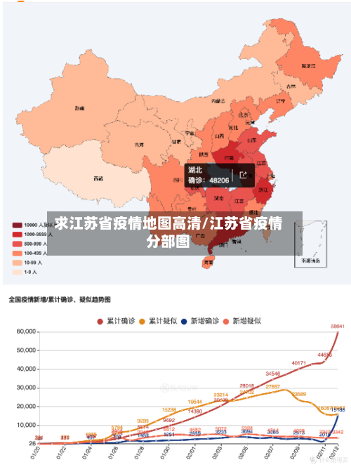 求江苏省疫情地图高清/江苏省疫情分部图-第1张图片