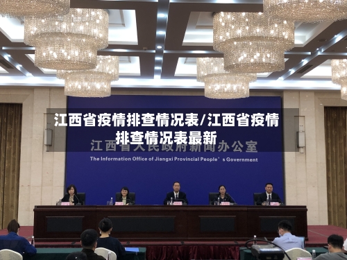 江西省疫情排查情况表/江西省疫情排查情况表最新-第2张图片