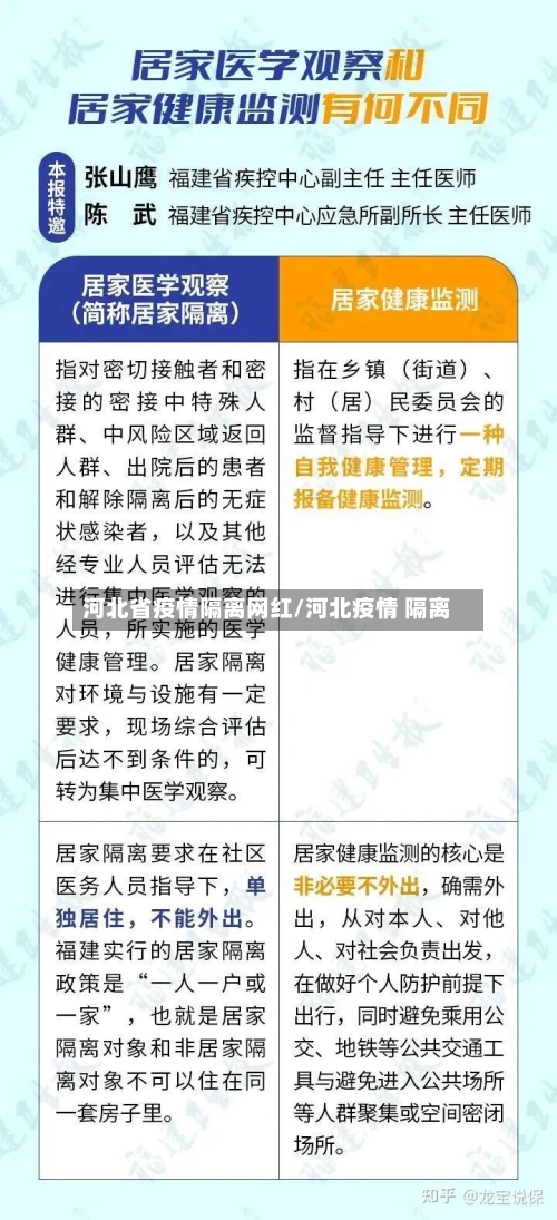河北省疫情隔离网红/河北疫情 隔离-第2张图片