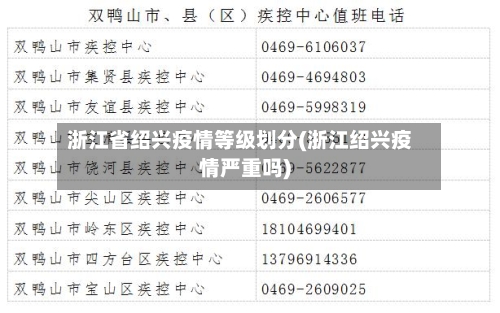 浙江省绍兴疫情等级划分(浙江绍兴疫情严重吗)-第1张图片