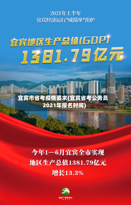 宜宾市省考疫情要求(宜宾省考公务员2021年报名时间)-第1张图片