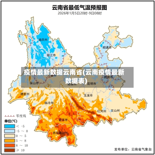 疫情最新数据云南省(云南疫情最新数据表)-第1张图片