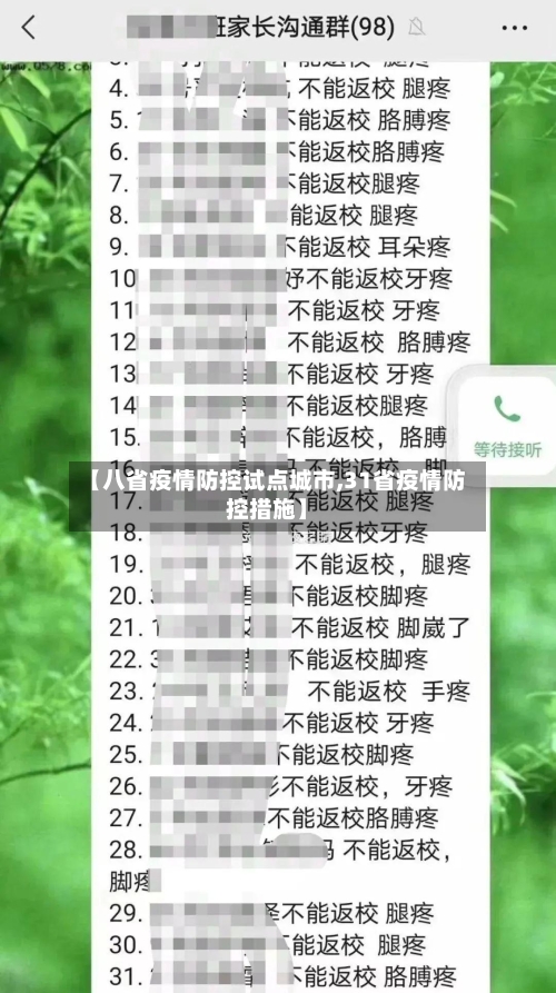 【八省疫情防控试点城市,31省疫情防控措施】-第1张图片