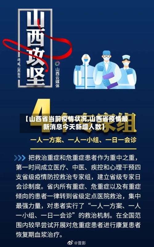 【山西省当前疫情状况,山西省疫情最新消息今天新增人数】-第2张图片