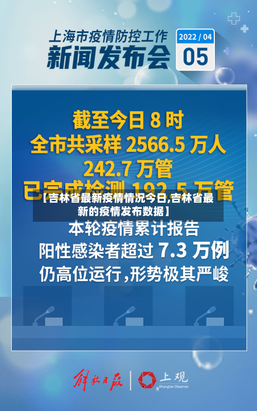 【吉林省最新疫情情况今日,吉林省最新的疫情发布数据】-第3张图片