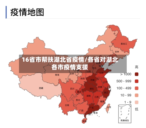 16省市帮扶湖北省疫情/各省对湖北各市疫情支援-第2张图片