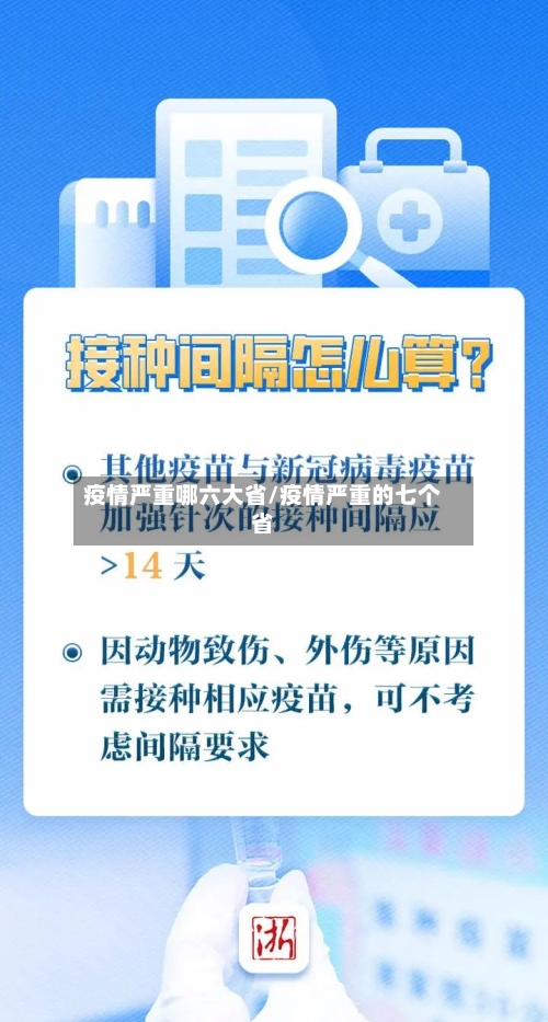 疫情严重哪六大省/疫情严重的七个省-第3张图片