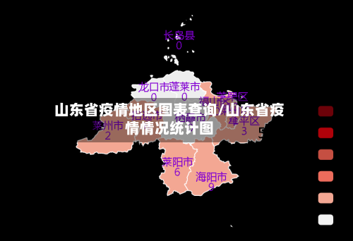 山东省疫情地区图表查询/山东省疫情情况统计图-第3张图片