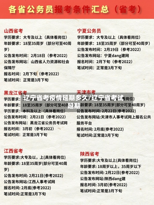 辽宁省考疫情延期多久/辽宁省考试延期-第1张图片