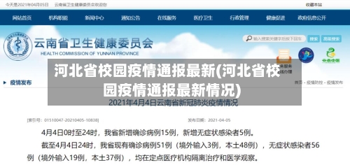 河北省校园疫情通报最新(河北省校园疫情通报最新情况)-第1张图片