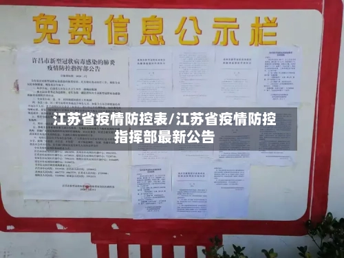 江苏省疫情防控表/江苏省疫情防控指挥部最新公告-第1张图片