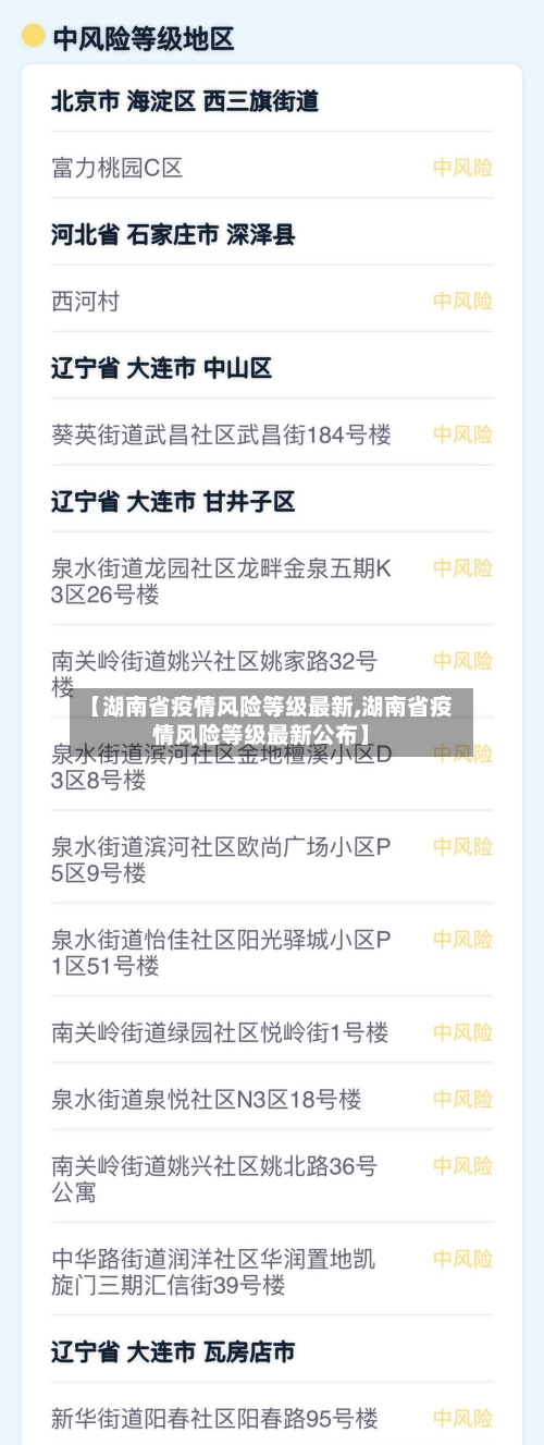【湖南省疫情风险等级最新,湖南省疫情风险等级最新公布】-第2张图片