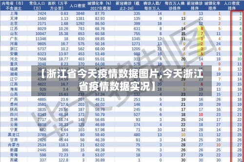 【浙江省今天疫情数据图片,今天浙江省疫情数据实况】-第2张图片