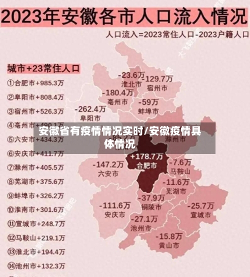 安徽省有疫情情况实时/安徽疫情具体情况-第1张图片