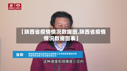 【陕西省疫情情况数据图,陕西省疫情情况数据图表】-第1张图片