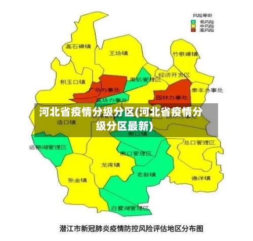 河北省疫情分级分区(河北省疫情分级分区最新)-第3张图片
