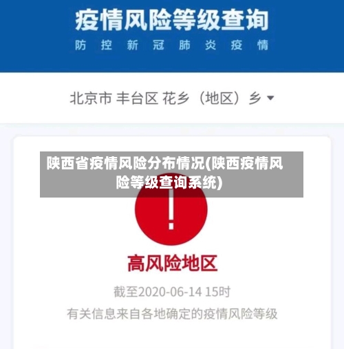 陕西省疫情风险分布情况(陕西疫情风险等级查询系统)-第1张图片