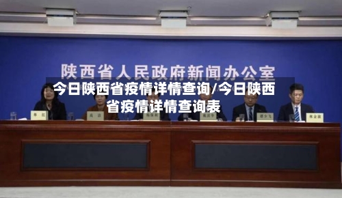 今日陕西省疫情详情查询/今日陕西省疫情详情查询表-第2张图片
