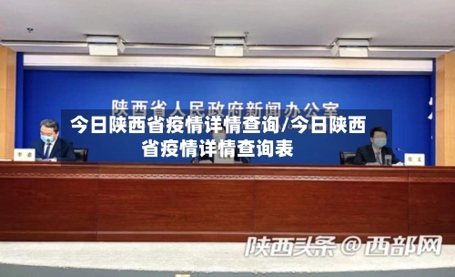 今日陕西省疫情详情查询/今日陕西省疫情详情查询表-第1张图片