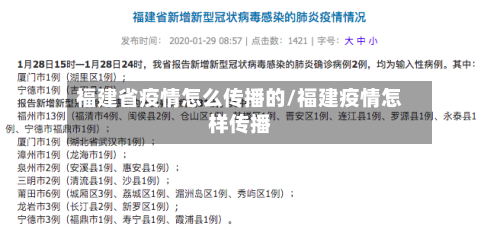 福建省疫情怎么传播的/福建疫情怎样传播-第2张图片
