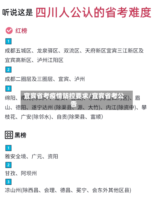 宜宾省考疫情防控要求/宜宾省考公告-第1张图片