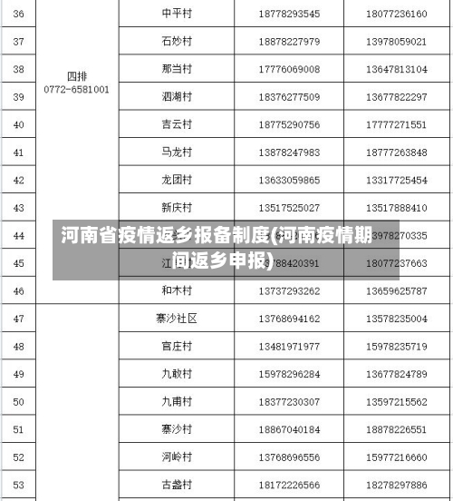 河南省疫情返乡报备制度(河南疫情期间返乡申报)-第2张图片